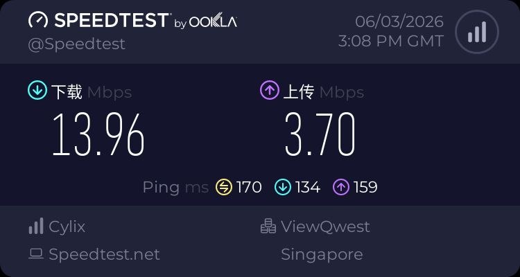 网际快车机场晚高峰Speedtest测速截图